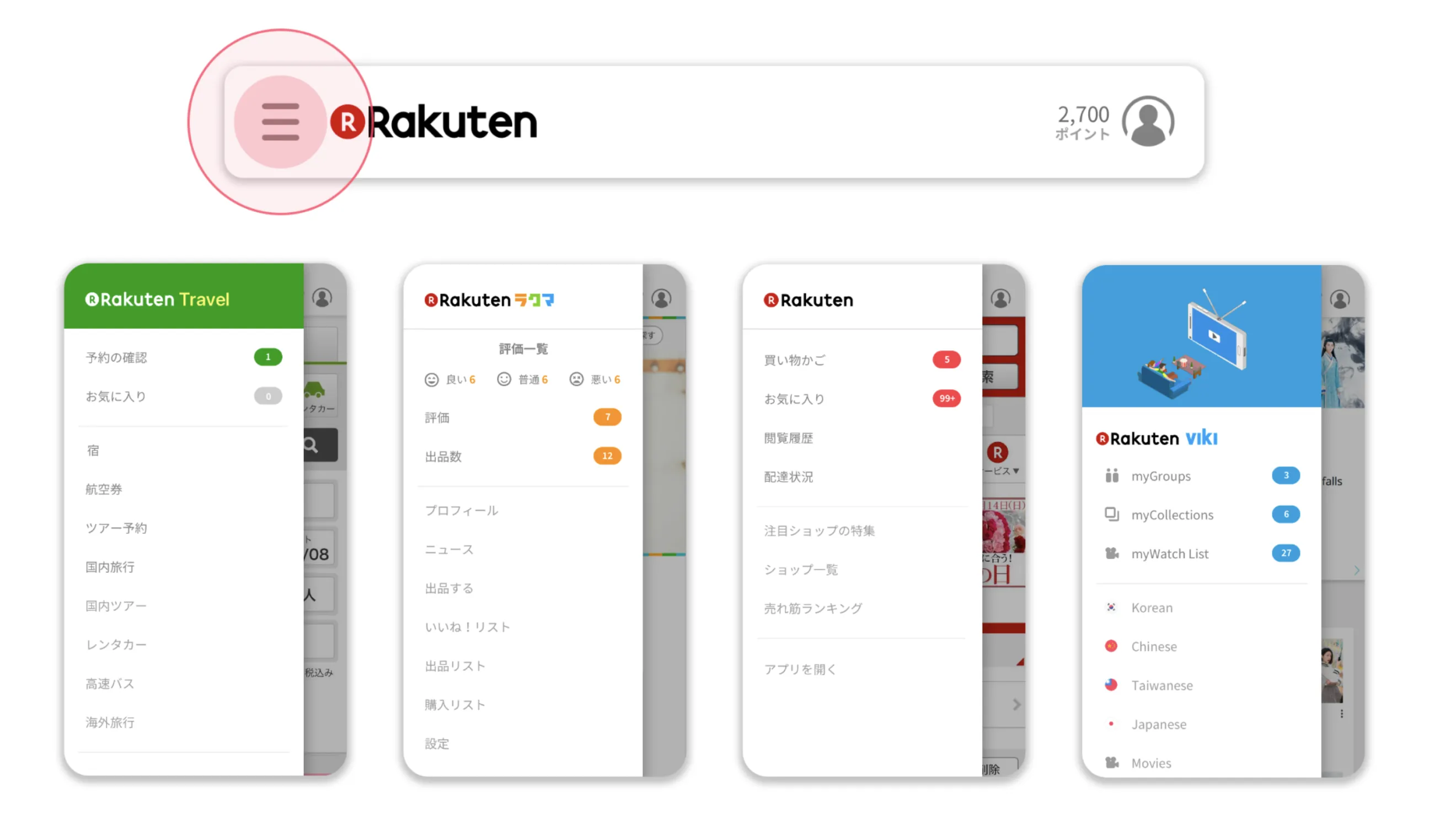 Screenshot of the Rakuten Services button in a search bar